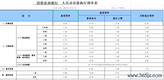 图片来源：清徐农商银行微信公众号